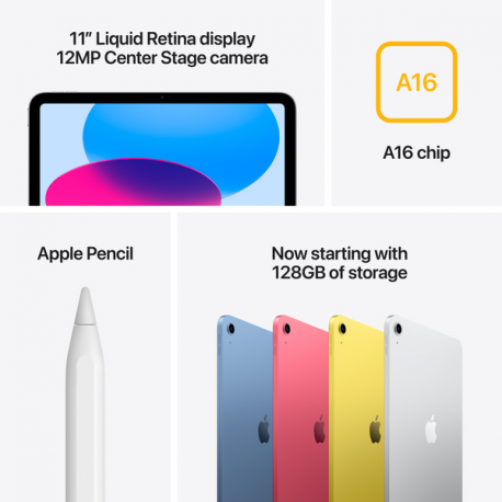 Apple iPad A16 Wi-Fi - Tablet - 128 GB - 11" IPS (2360 x 1640) - yellow - 6