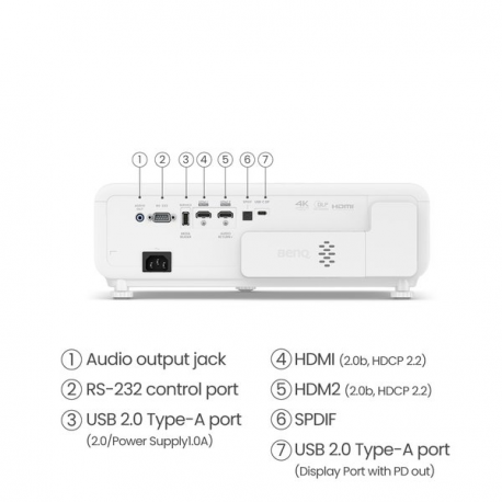 BenQ X500i - DLP projector - 4-colour RGB LED - 3D - 2200 ANSI lumens - 3840 x 2160 - 16:9 - 4K - 802.11ac wireless  /  Bluetooth 5.0  /  AirPlay - 1