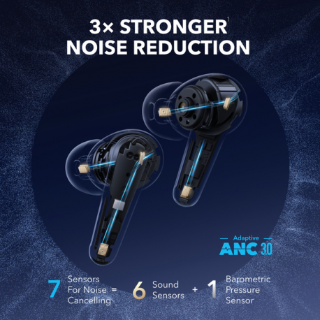 Anker Soundcore Liberty 4 Pro - True wireless earphones with mic - in-ear - Bluetooth - active noise cancelling - light blue - 1