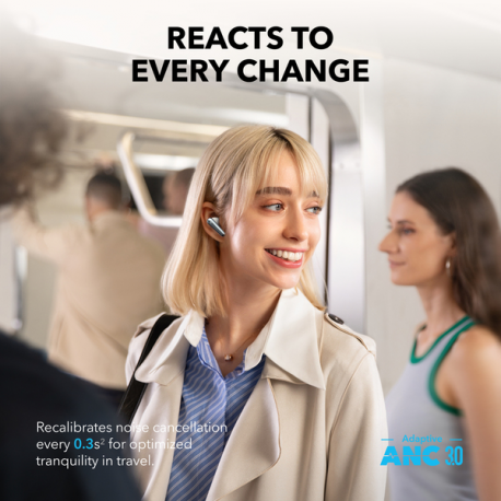 Anker Soundcore Liberty 4 Pro - True wireless earphones with mic - in-ear - Bluetooth - active noise cancelling - light blue - 2