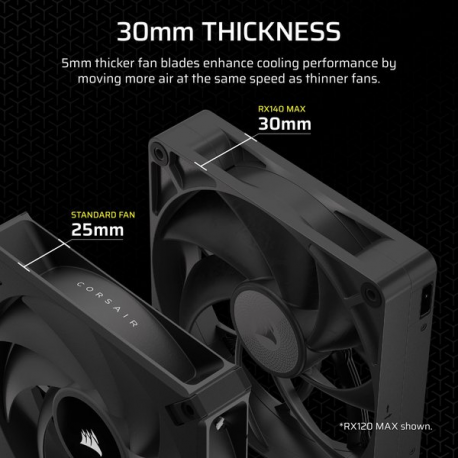 CORSAIR iCUE Link RX140 MAX Starter Kit - Case fan - 140 mm (pack of 2) - 6