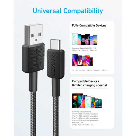 Anker 322 - USB cable - USB (M) to 24 pin USB-C (M) - 5 V - 3 A - 1.8 m - black - 3