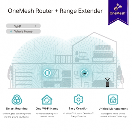 TP-Link RE335 V1 - Wi-Fi range extender - 1.2GbE - Wi-Fi 5 - 2.4 GHz, 5 GHz - internal - 5