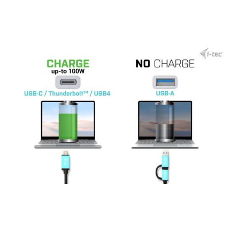 i-Tec - Docking station - USB-C  /  USB 3.0  /  Thunderbolt 3  /  Thunderbolt 4 - 2 x HDMI, 2 x DP++ - GigE - 130 Watt - 2