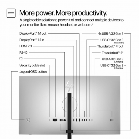 HP 727pu - Series 7 Pro - LED monitor - 27" - 2560 x 1440 QHD @ 120 Hz - IPS Black - 400 cd / m² - 2000:1 - DisplayHDR 400 - 5 ms - Thunderbolt 4, HDMI, DisplayPort - black, silver - 3