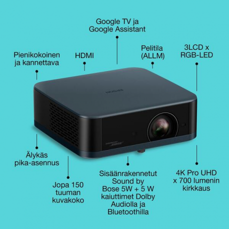 Epson EF-62N - 3LCD projector - portable - 700 lumens - 700 lumens (colour) - 16:9 - 802.11a/b/g/n wireless / LAN - metallic blue - 4