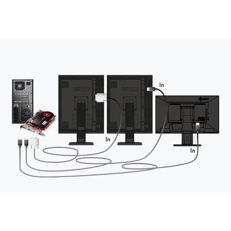 EIZO RadiForce MX217-SB - LED monitor - 2MP - colour - 21" - 1200 x 1600 - IPS - 500 cd / m² - 1800:1 - DVI-D, DisplayPort - black - 5