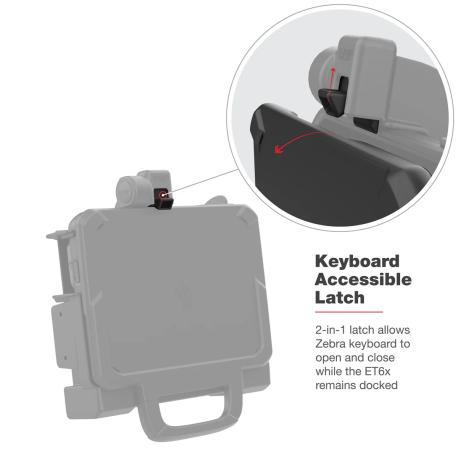RAM Mounts Form-Fit Mounting Bracket - 3