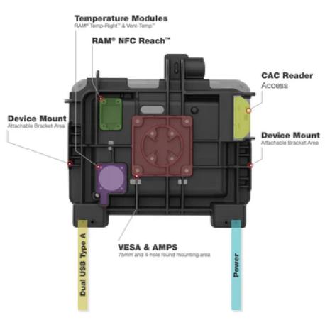 RAM Mounts Form-Fit Mounting Bracket - 4