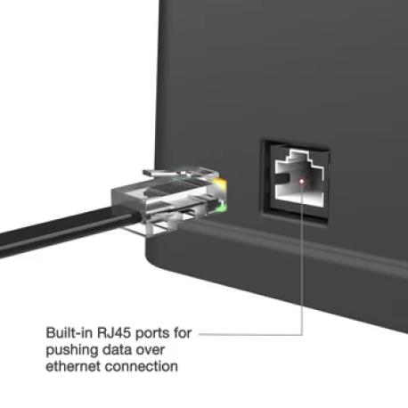 RAM GDS 6-PORT PWR-ED DOCK W/ 6 - 1