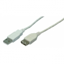 LogiLink - USB extension cable - USB (M) to USB (F) - USB 2.0 - 1.8 m