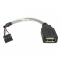 StarTech.com 6in USB 2.0 A to USB 4 Pin to Motherboard Header Adapter F / F - USB cable - USB (F) to 4 pin USB 2.0 header (F) - USBMBADAPT - USB cable - USB (F) to 4 pin USB 2.0 header (F) - 15 cm - for P / N: 35FCREAD, 35FCREADBK, 35FCREADREM
