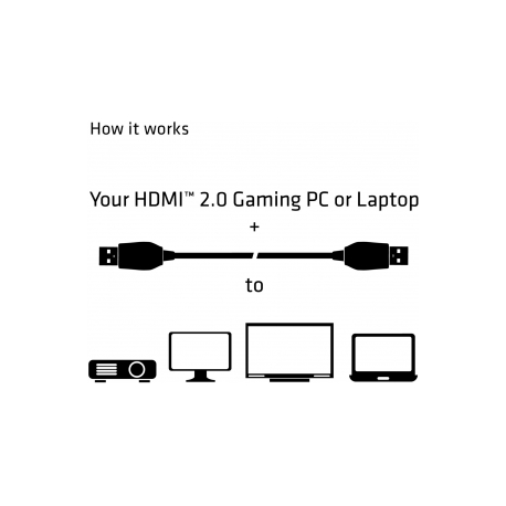 Club 3D CAC-1311 - HDMI cable - HDMI male to HDMI male - 1 m - 4K support - 6