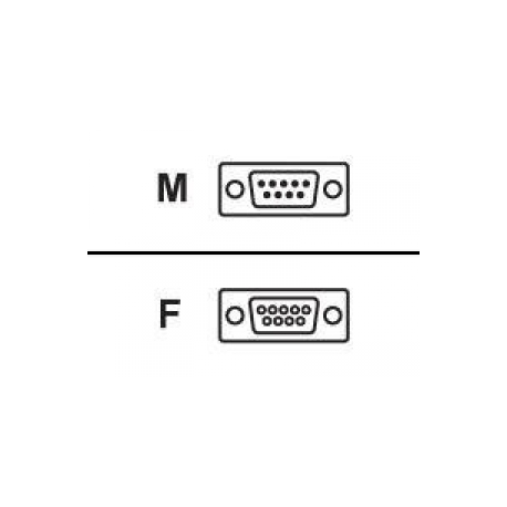 APC - Serial cable - DB-9 (M) to DB-9 (F) - black - for P / N: SRV1KA-TW, SRV1KI-TW, SRV2KA-TW, SRV2KI-TW, SRV3KA-TW, SRV3KI-TW, SRV6KI-TW - 2