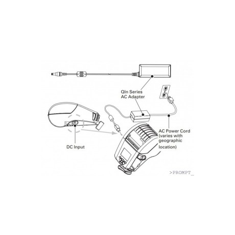 Zebra - Serial cable - 8 PIN DIN (F) (M) - for QLn 220, 220 Healthcare, 320, 420 - 1