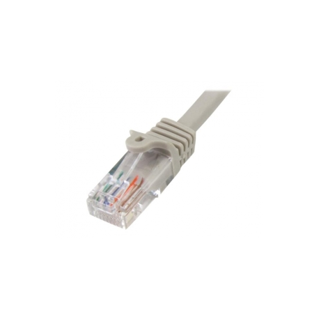 StarTech.com 2m Gray Cat5e  /  Cat 5 Snagless Patch Cable - Patch cable - RJ-45 (M) to RJ-45 (M) - 2 m - UTP - CAT 5e - molded, snagless - grey - 1