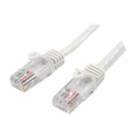 StarTech.com 2m White Cat5e / Cat 5 Snagless Patch Cable - Patch cable - RJ-45 (M) to RJ-45 (M) - 2 m - UTP - CAT 5e - molded, snagless - white