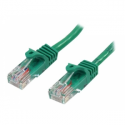 StarTech.com 2m Green Cat5e / Cat 5 Snagless Patch Cable - Patch cable - RJ-45 (M) to RJ-45 (M) - 2 m - UTP - CAT 5e - molded, snagless - green