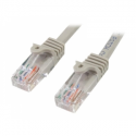StarTech.com 3m Gray Cat5e / Cat 5 Snagless Patch Cable - Patch cable - RJ-45 (M) to RJ-45 (M) - 3 m - UTP - CAT 5e - molded, snagless - grey