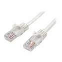 StarTech.com 1m White Cat5e / Cat 5 Snagless Patch Cable - Patch cable - RJ-45 (M) to RJ-45 (M) - 1 m - UTP - CAT 5e - riser, snagless - white