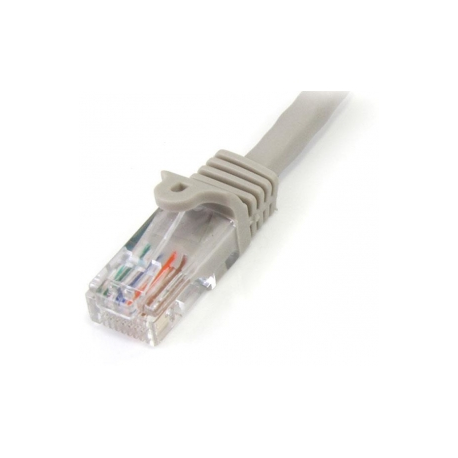 StarTech.com 5m Grey Cat5e  /  Cat 5 Snagless Patch Cable 5 m - Patch cable - RJ-45 (M) to RJ-45 (M) - 5 m - UTP - CAT 5e - snagless - grey - 2