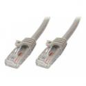 StarTech.com 15m CAT6 Ethernet Cable, 10 Gigabit Snagless RJ45 650MHz 100W PoE Patch Cord, CAT 6 10GbE UTP Network Cable w / Strain Relief, Grey, Fluke Tested / Wiring is UL Certified / TIA - Category 6 - 24AWG (N6PATC15MGR) - Patch cable - RJ-45 (M) to RJ-45 (M) - 15 m - UTP - CAT 6 - molded, snagless - grey
