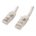StarTech.com 15m CAT6 Ethernet Cable, 10 Gigabit Snagless RJ45 650MHz 100W PoE Patch Cord, CAT 6 10GbE UTP Network Cable w / Strain Relief, White, Fluke Tested / Wiring is UL Certified / TIA - Category 6 - 24AWG (N6PATC15MWH) - Patch cable - RJ-45 (M) to RJ-45 (M) - 15 m - UTP - CAT 6 - molded, snagless - white