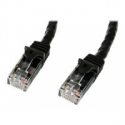 StarTech.com 50cm CAT6 Ethernet Cable, 10 Gigabit Snagless RJ45 650MHz 100W PoE Patch Cord, CAT 6 10GbE UTP Network Cable w / Strain Relief, Black, Fluke Tested / Wiring is UL Certified / TIA - Category 6 - 24AWG (N6PATC50CMBK) - Patch cable - RJ-45 (M) to RJ-45 (M) - 50 cm - UTP - CAT 6 - molded, snagless - black