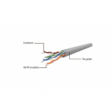 cablexpert - Patch cable - RJ-45 (M) to RJ-45 (M) - 25 cm - UTP - CAT 6 - molded, stranded - yellow