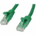 StarTech.com 10m CAT6 Ethernet Cable, 10 Gigabit Snagless RJ45 650MHz 100W PoE Patch Cord, CAT 6 10GbE UTP Network Cable w / Strain Relief, Green, Fluke Tested / Wiring is UL Certified / TIA - Category 6 - 24AWG (N6PATC10MGN) - Patch cable - RJ-45 (M) to RJ-45 (M) - 10 m - CAT 6 - molded, snagless - green