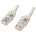 StarTech.com 7m CAT6 Ethernet Cable, 10 Gigabit Snagless RJ45 650MHz 100W PoE Patch Cord, CAT 6 10GbE UTP Network Cable w / Strain Relief, White, Fluke Tested / Wiring is UL Certified / TIA - Category 6 - 24AWG (N6PATC7MWH) - Patch cable - RJ-45 (M) to RJ-45 (M) - 7 m - UTP - CAT 6 - snagless - white