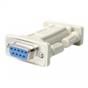 StarTech.com DB9 RS232 Serial Null Modem Adapter - F / F - Null modem adapter - DB-9 (F) to DB-9 (F) - NM9FF - Null modem adapter - DB-9 (F) to DB-9 (F) - for P / N: EC1S952, EC2S952, PCI2S232485I