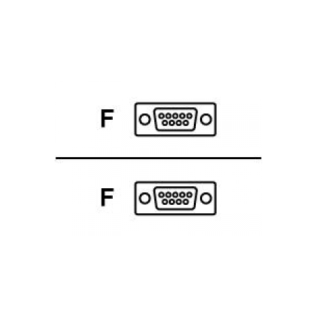 Datalogic CAB-427 - Null modem cable - DB-9 (F) to DB-9 (F) - for Falcon X4; Kyman 701-901; Memor; Skorpio X3 - 0