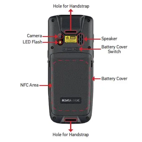 Datalogic Memor K20/K25